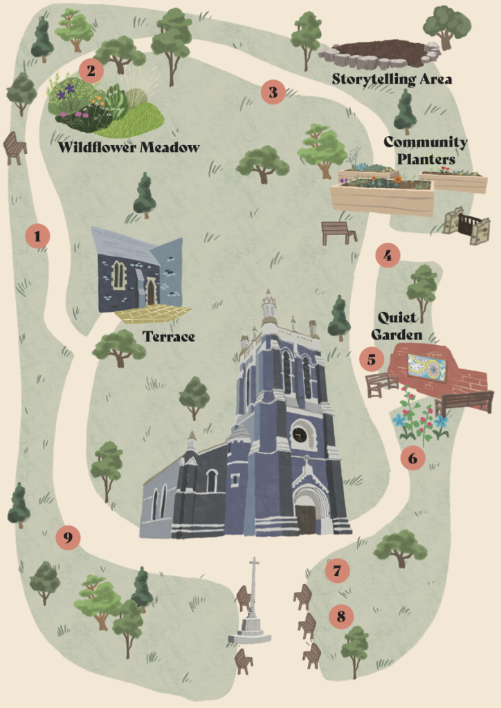 Illustrated map of church gardens showing labelled areas including a wildflower meadow, storytelling area, community planters, quiet garden, terrace, and seating areas around a large central church building.